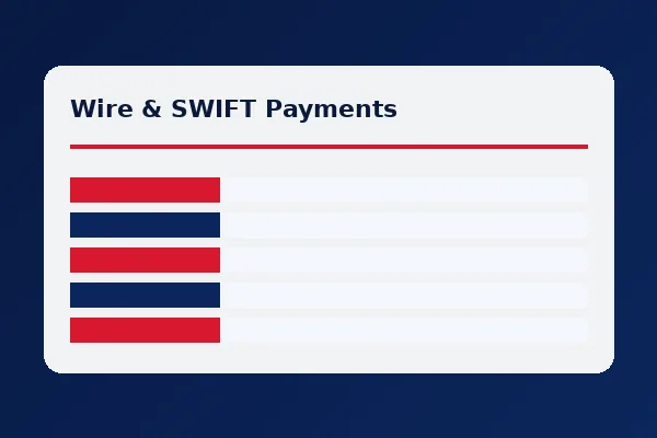 CorporateConnect wire transfer screen showing SWIFT routing to a European beneficiary with real-time FX spot lock and dual-approval prompt