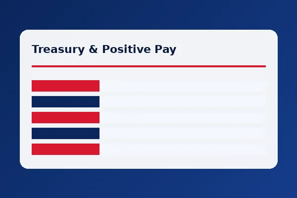 CorporateConnect treasury dashboard with zero-balance account hierarchy, overnight sweep configuration and positive pay exception queue